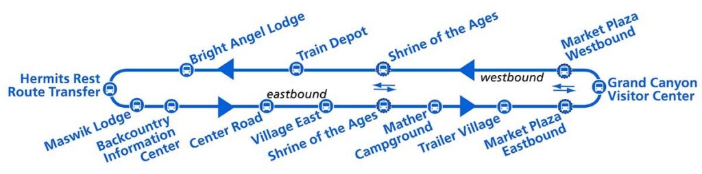 South Rim | Blue Loop | Shuttle Stops